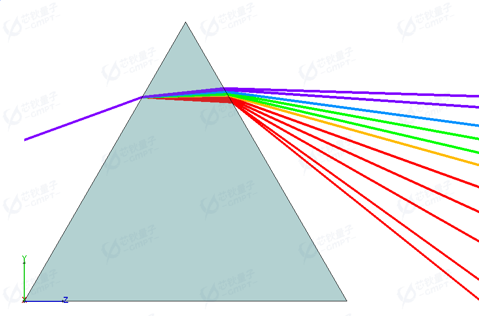 rhomboid